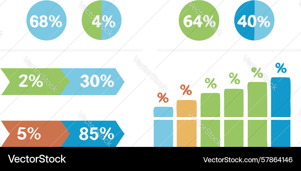 Dynamic bar charts visualizing percentage Vector Image