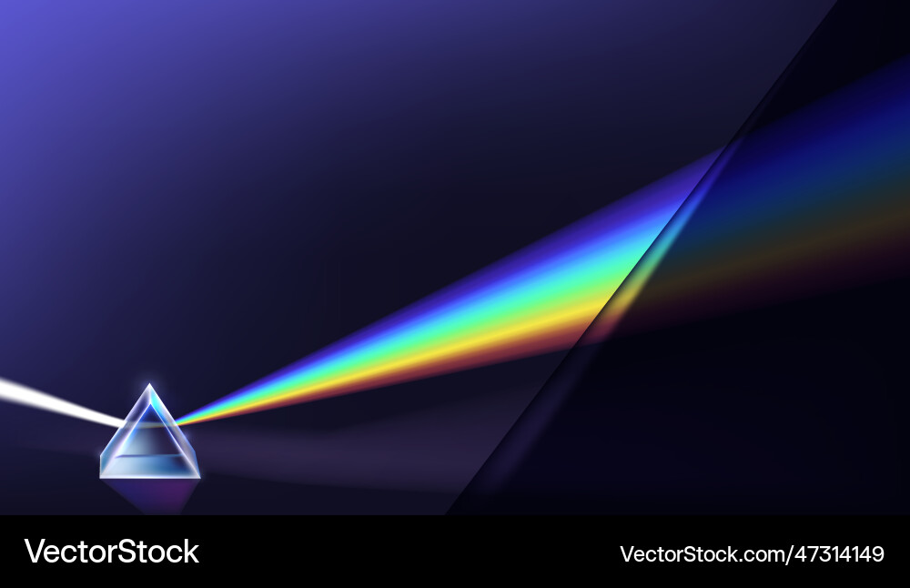 Physics light passing through a triangular prism Physics light passing through a triangular prism vector image