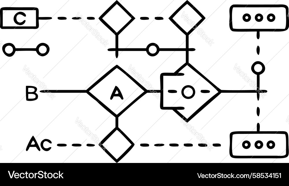 Flowchart Diagram for Control Systems Vector Image