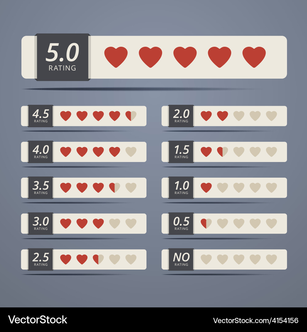 Set of rating widgets with heart shapes vector image