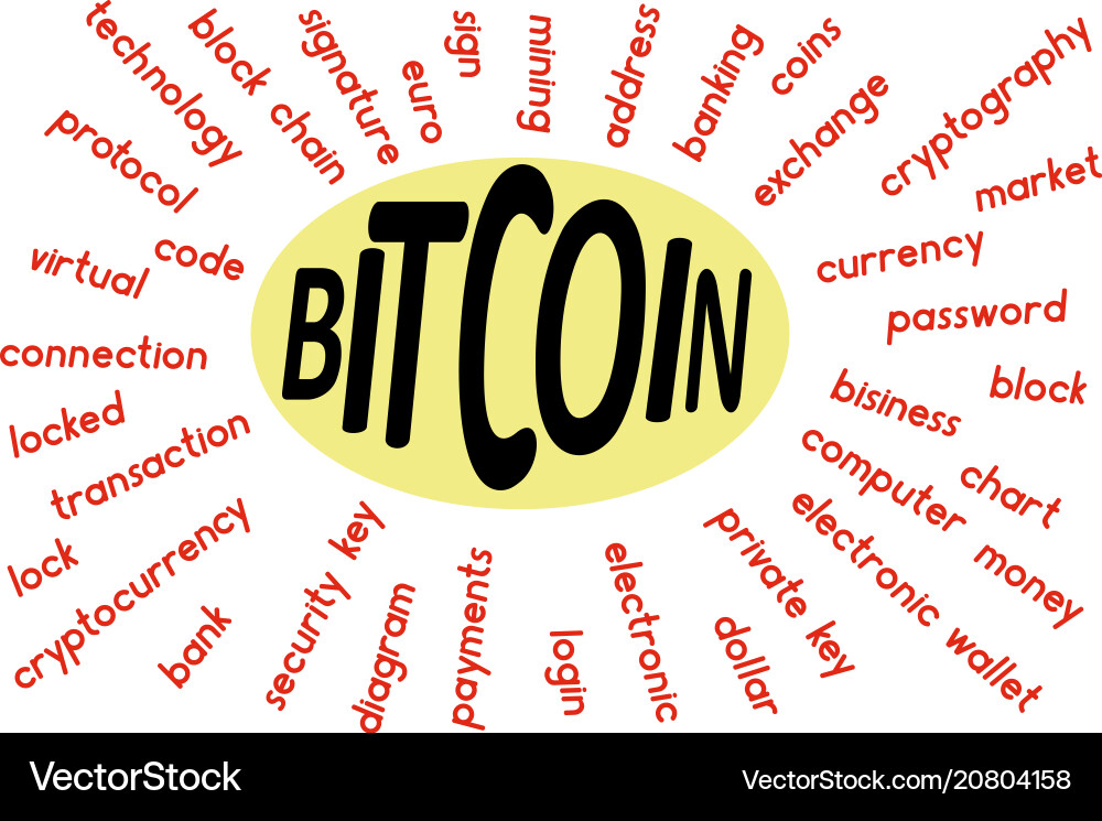 Eine Wortwolke mit Bitcoin Eine Wortwolke mit Bitcoin Vektorbild