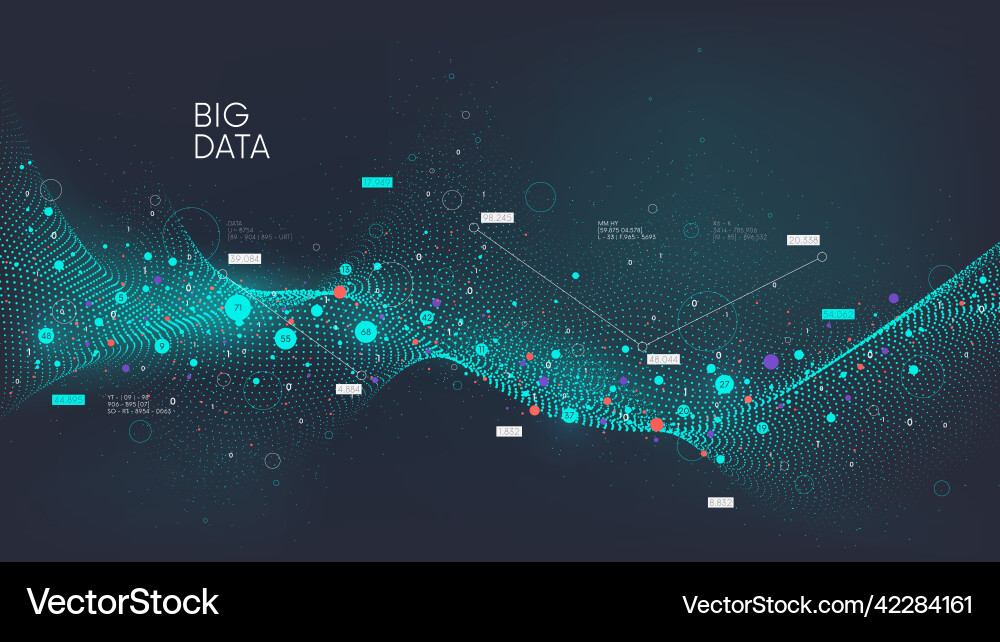 Big data analytics visualization using artificial Big data analytics visualization using artificial vector image