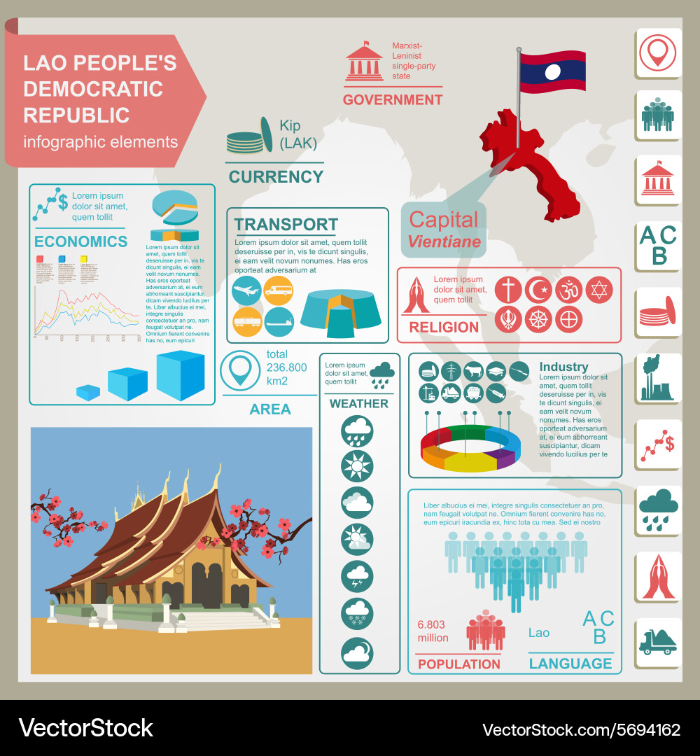 Laos Statistical Data & Maps vector image