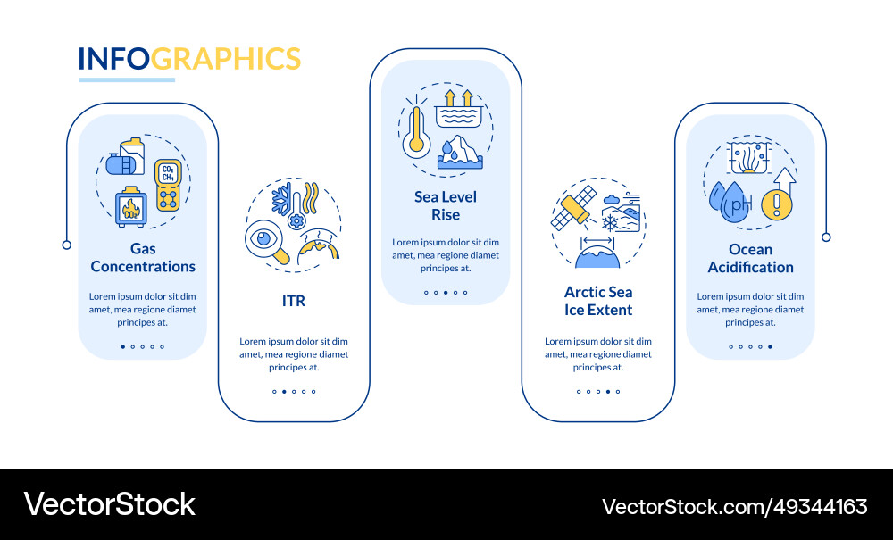 Climate metrics layout with linear icon concept Climate metrics layout with linear icon concept vector image