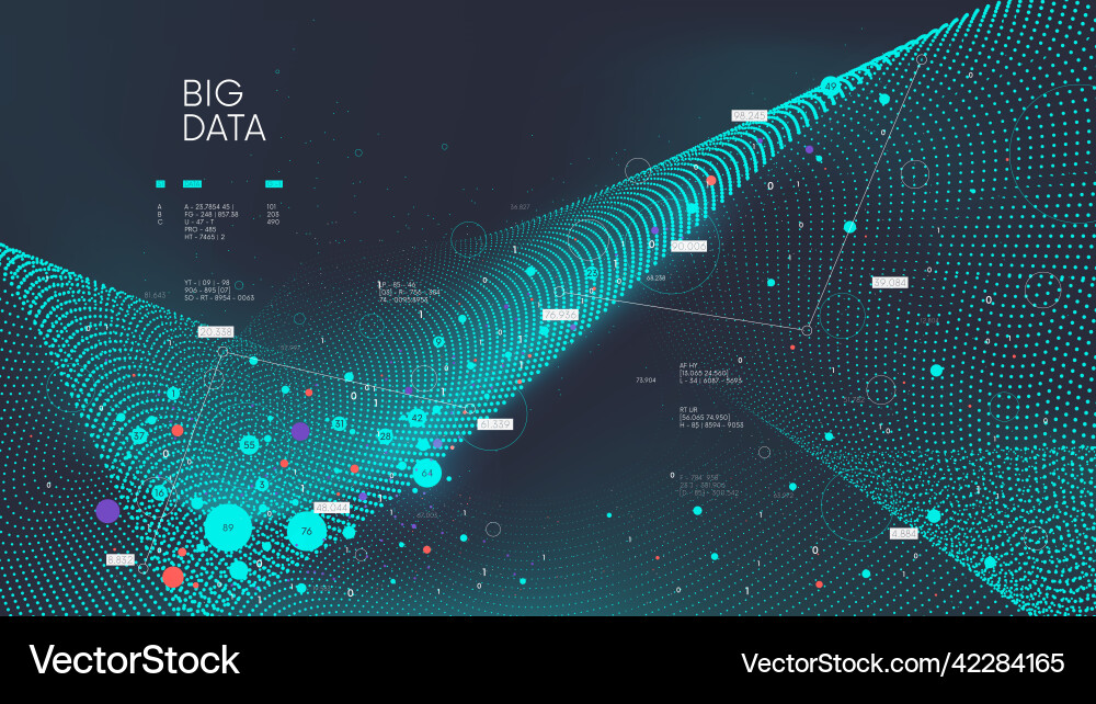 Big data information flow collection and analysis Big data information flow collection and analysis Vector Image