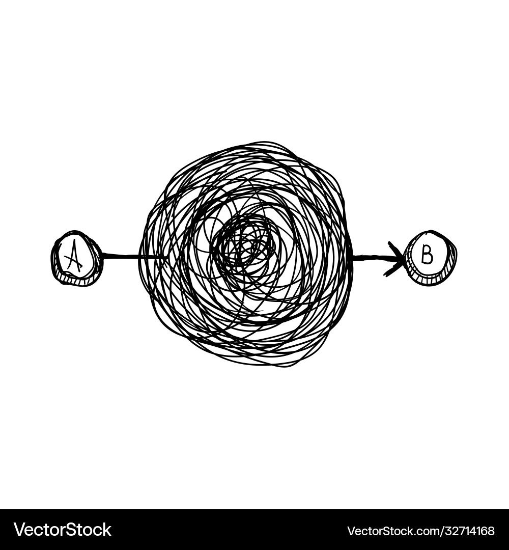 Confused and difficult way from point a to b Confused and difficult way from point a to b vector image