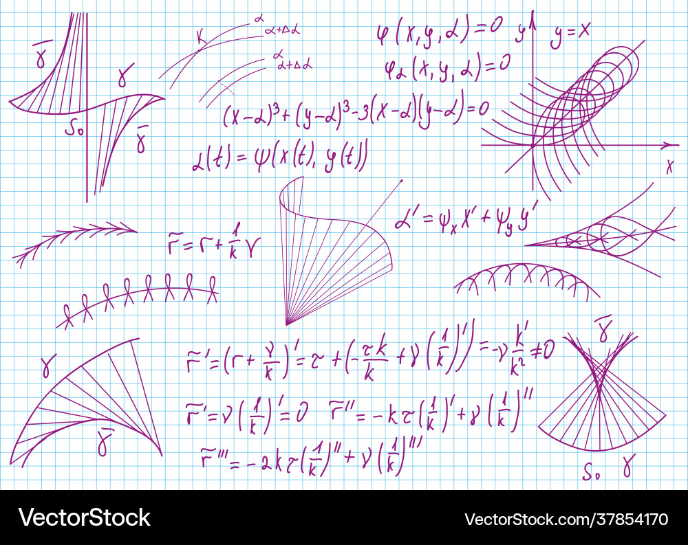 Mathematical formulas drawn hand on a notebook Mathematical formulas drawn hand on a notebook Vector Image