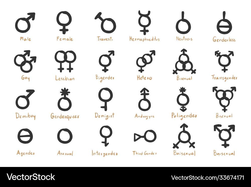 Gender symbols icon set Gender symbols icon set Vector Image