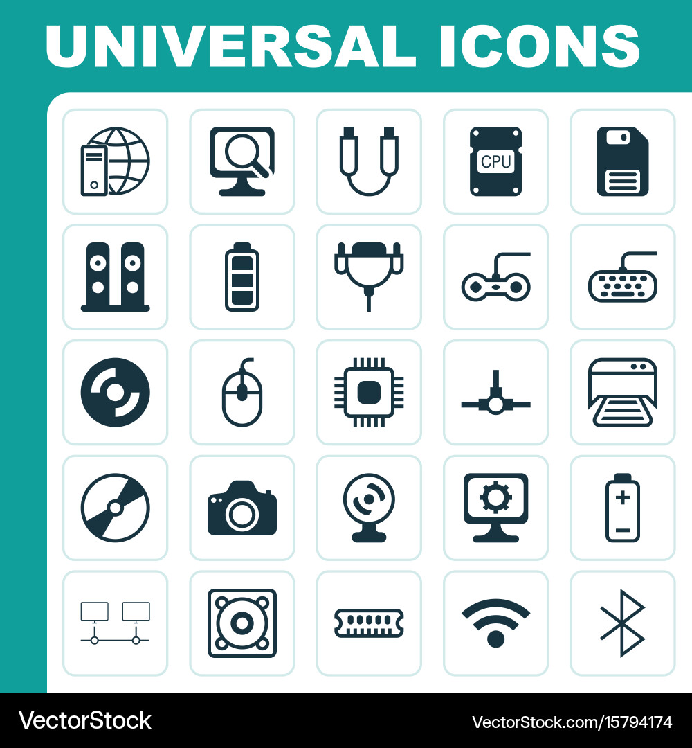 Hardware icons set collection of dynamic memory vector image