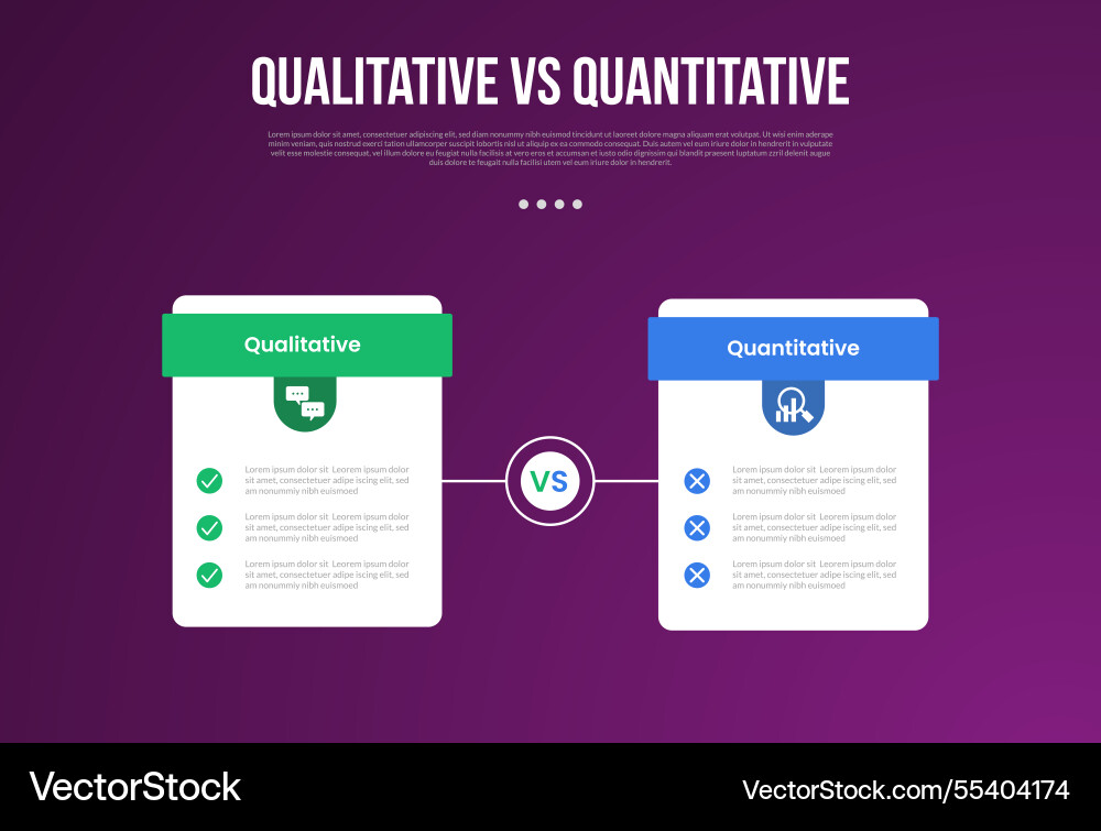 Qualitative vs quantitative data infographic Qualitative vs quantitative data infographic vector image