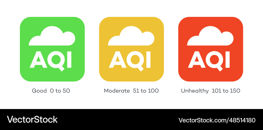 Air quality index set symbol color style Vector Image
