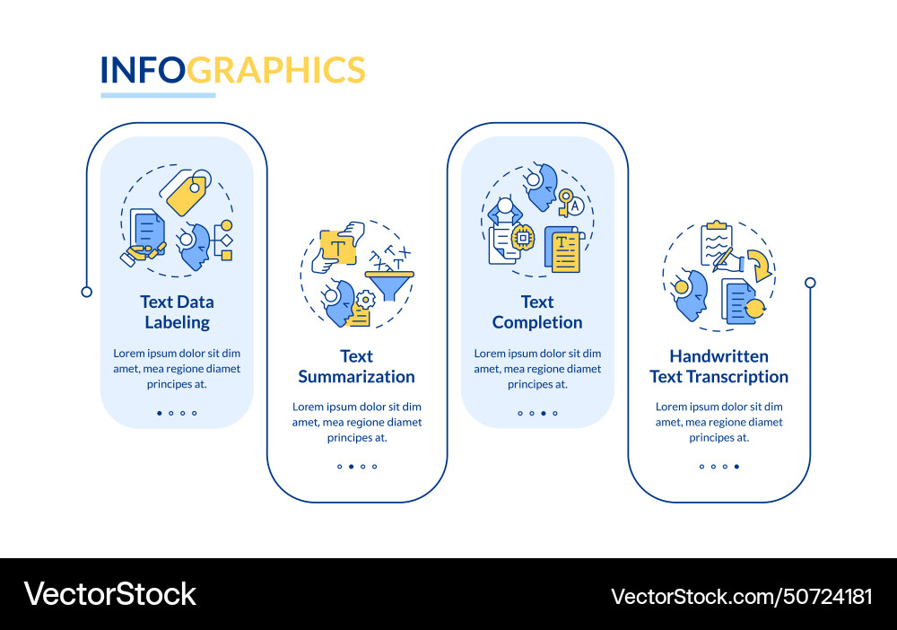 Artificial text summarization rectangle vector image