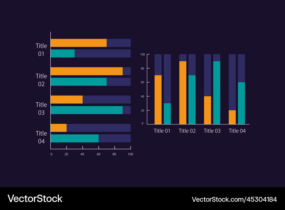 Clustered column infographic chart design Clustered column infographic chart design vector image