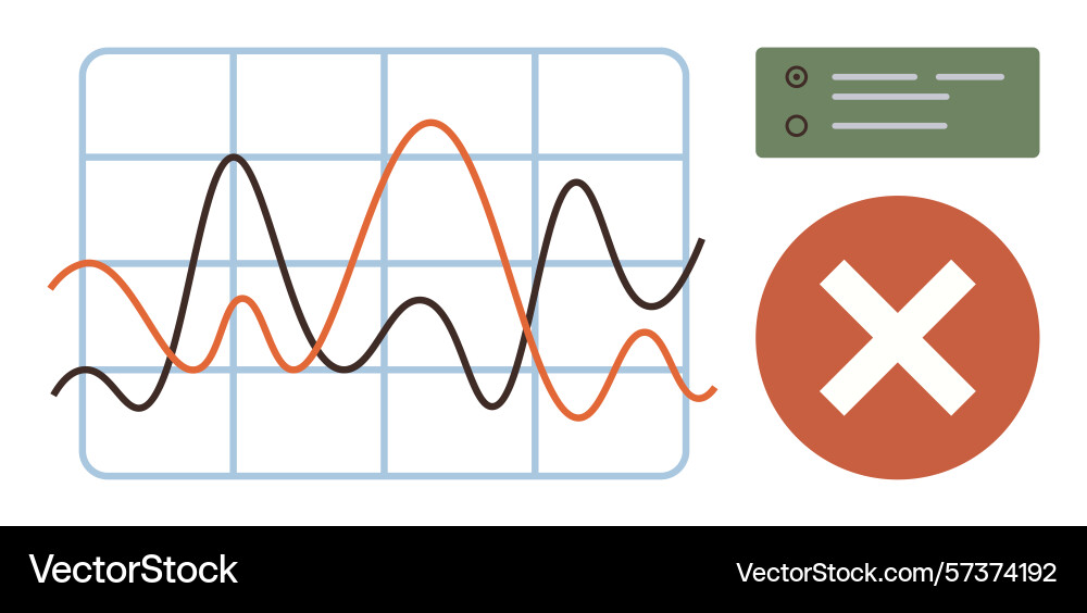 Line graph analysis with error notification Line graph analysis with error notification vector image