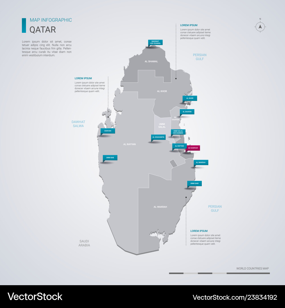 Qatar map with infographic elements pointer marks Qatar map with infographic elements pointer marks vector image