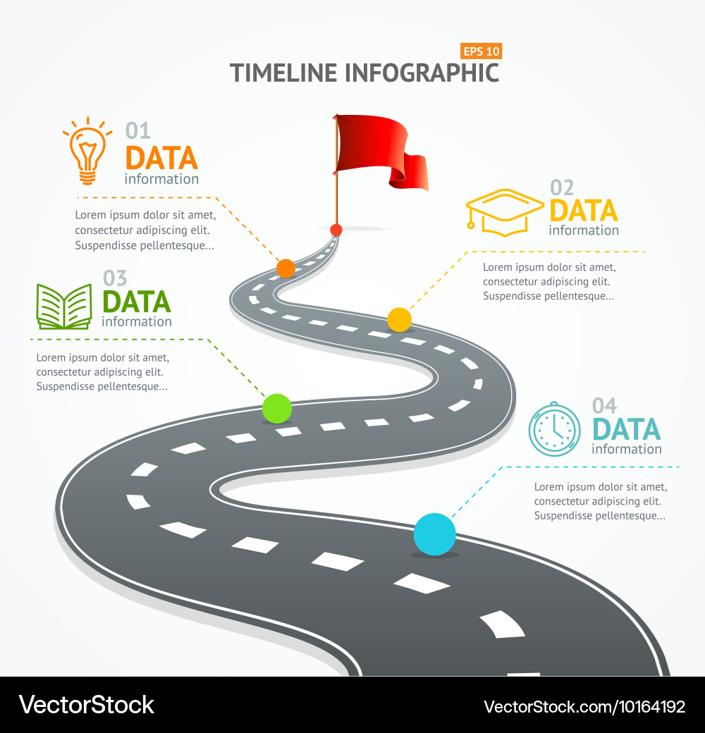 Road Timeline Concept with Pointer Vector Image