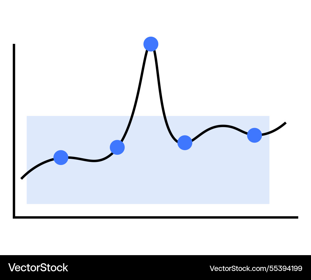 Stylized line graph with data points highlighting Stylized line graph with data points highlighting vector image