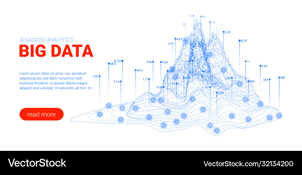 Big data analysis visualization landing page Big data analysis visualization landing page vector image