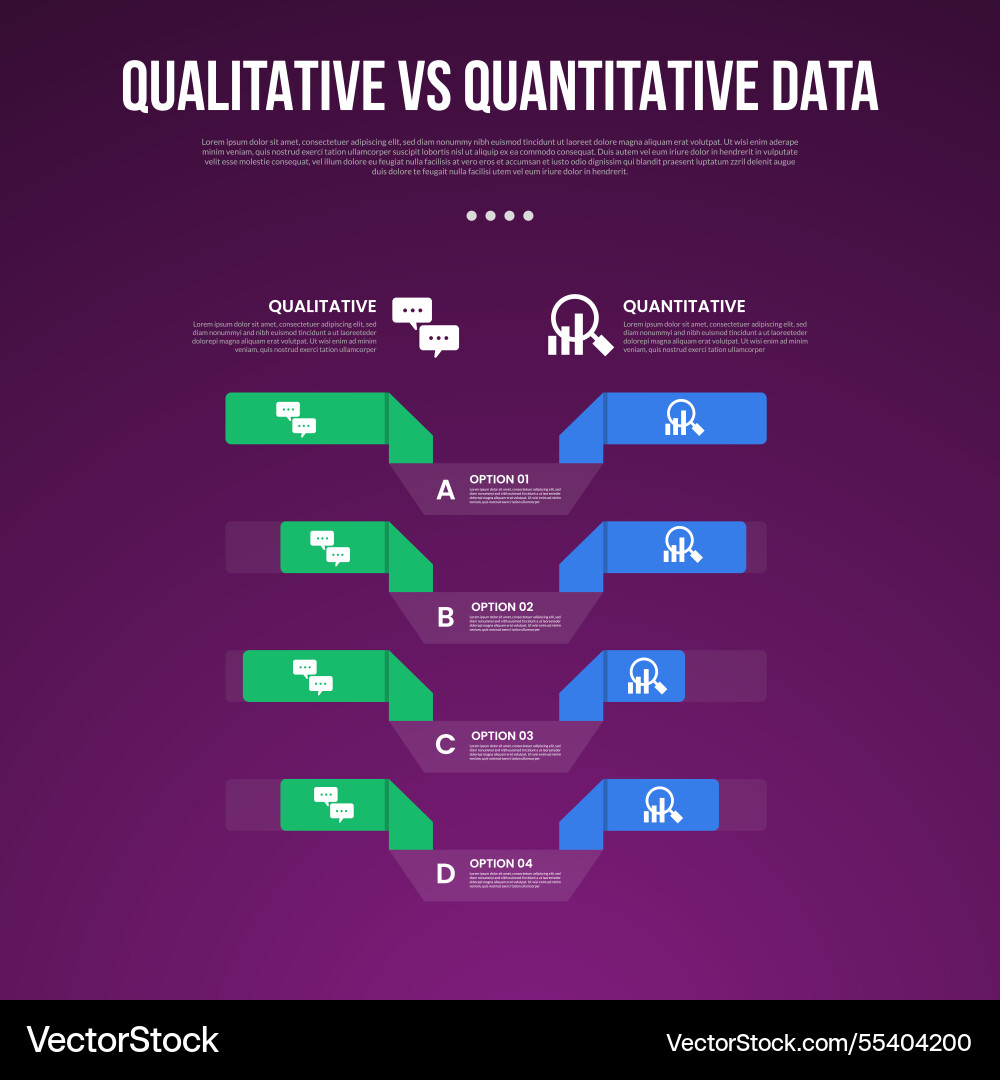 Qualitative vs quantitative data infographic Vector Image