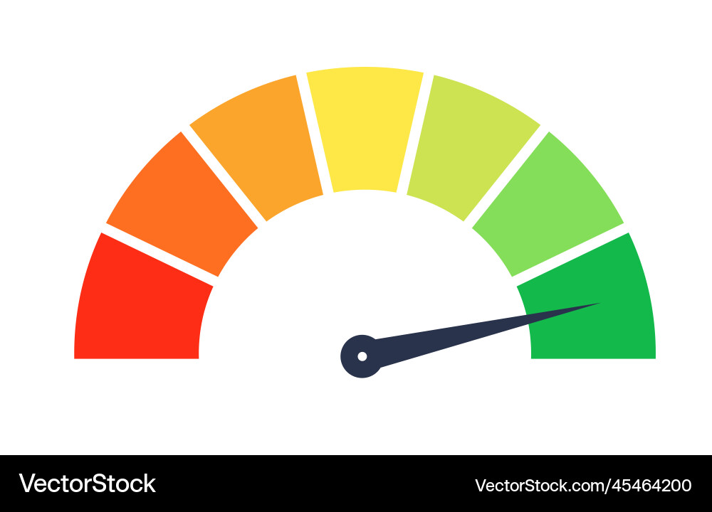 Risk Level Meter with Bar Graph vector image