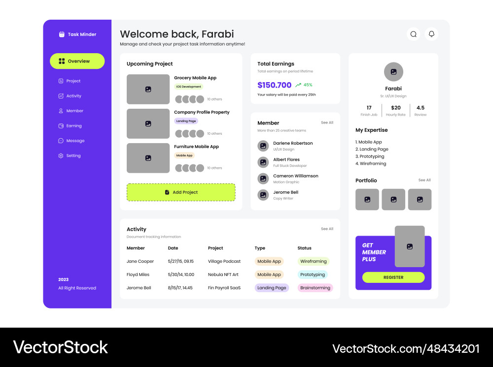 Task dashboard ui design template Task dashboard ui design template Vector Image