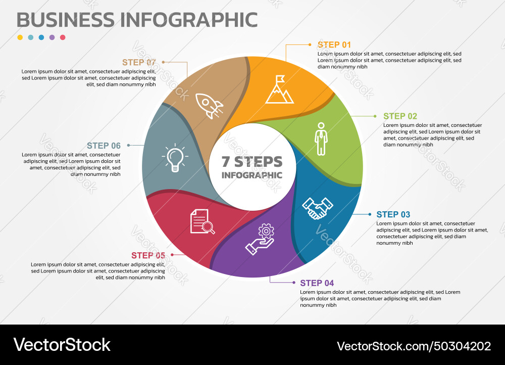 Visual data presentation cycle diagram with 7 Visual data presentation cycle diagram with 7 Vector Image