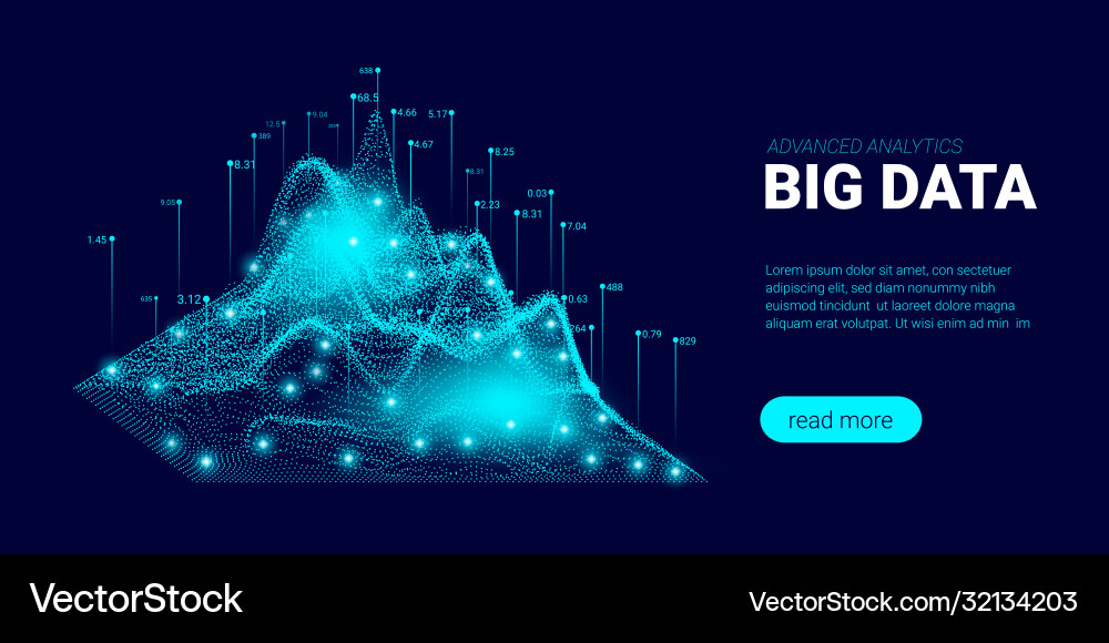 Big data visualization and analysis Big data visualization and analysis vector image