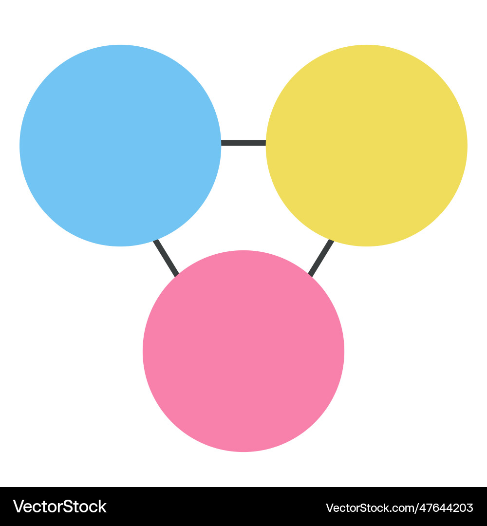 Venn diagram chart template color style Venn diagram chart template color style vector image
