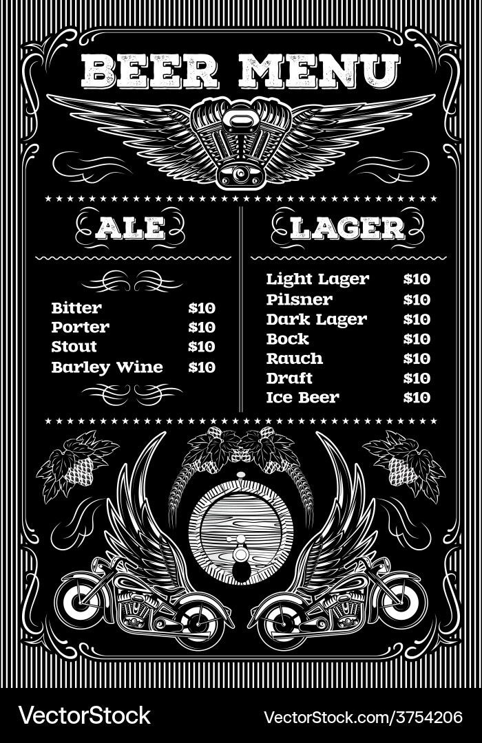 Vintage Beer Menu Template vector image