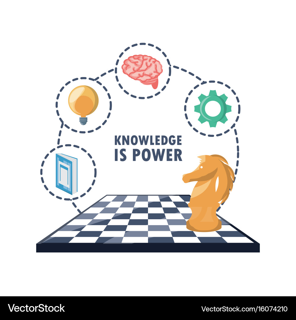 Chess and Knowledge Concepts Vector Image