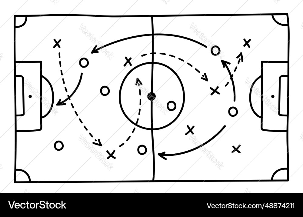 Fußball Spieltaktik der Fußballstrategie Fußball Spieltaktik der Fußballstrategie vektorbild
