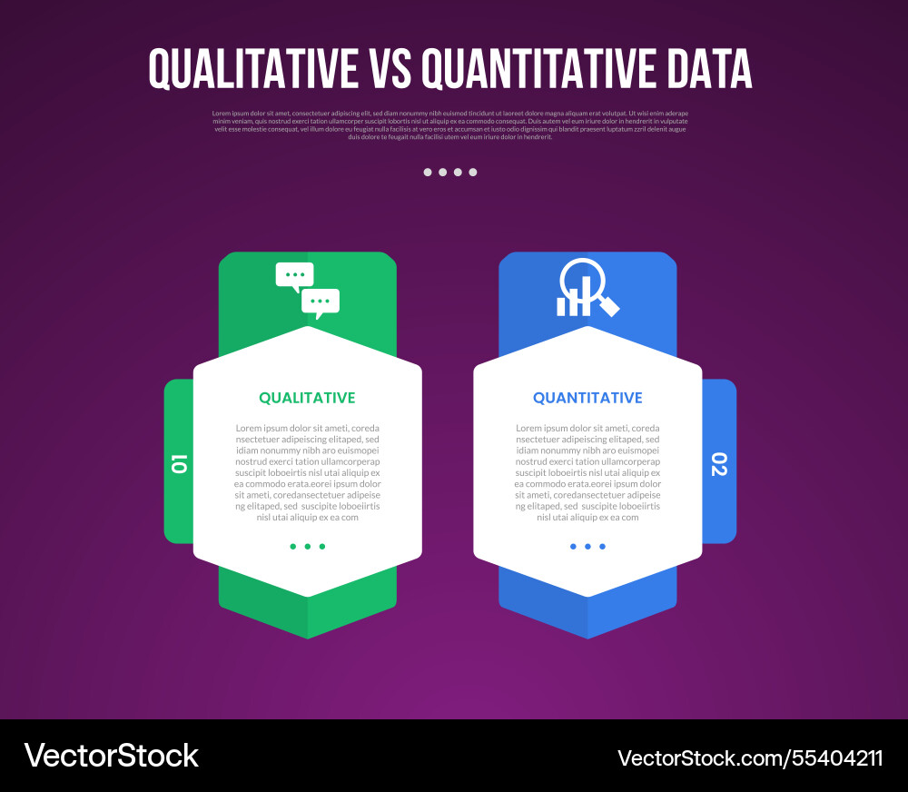 Qualitative vs quantitative data infographic Qualitative vs quantitative data infographic Vector Image
