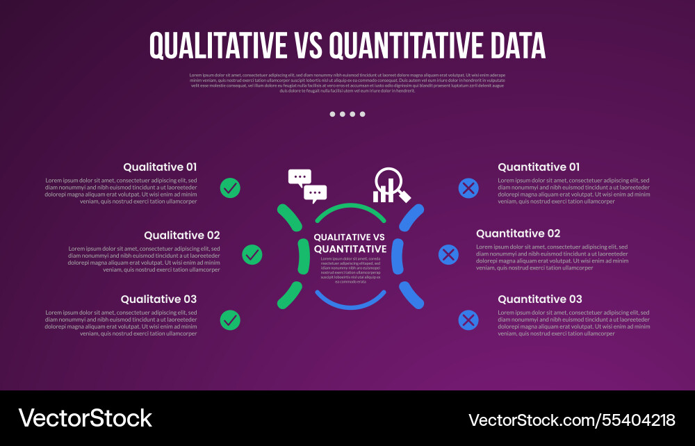 Qualitative vs quantitative data infographic Qualitative vs quantitative data infographic vector image