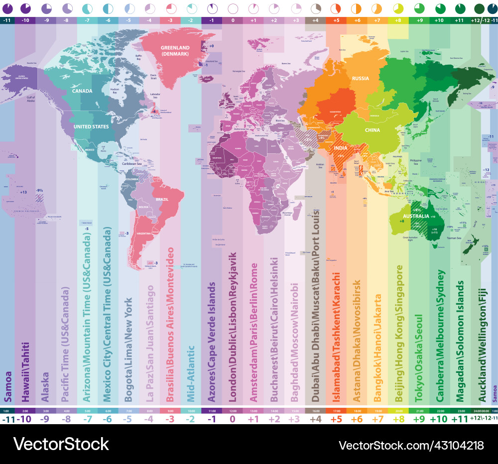 World Time Zones Map With Countries Names Vector Image world-time-zones-map-with-countries-names-vector-image