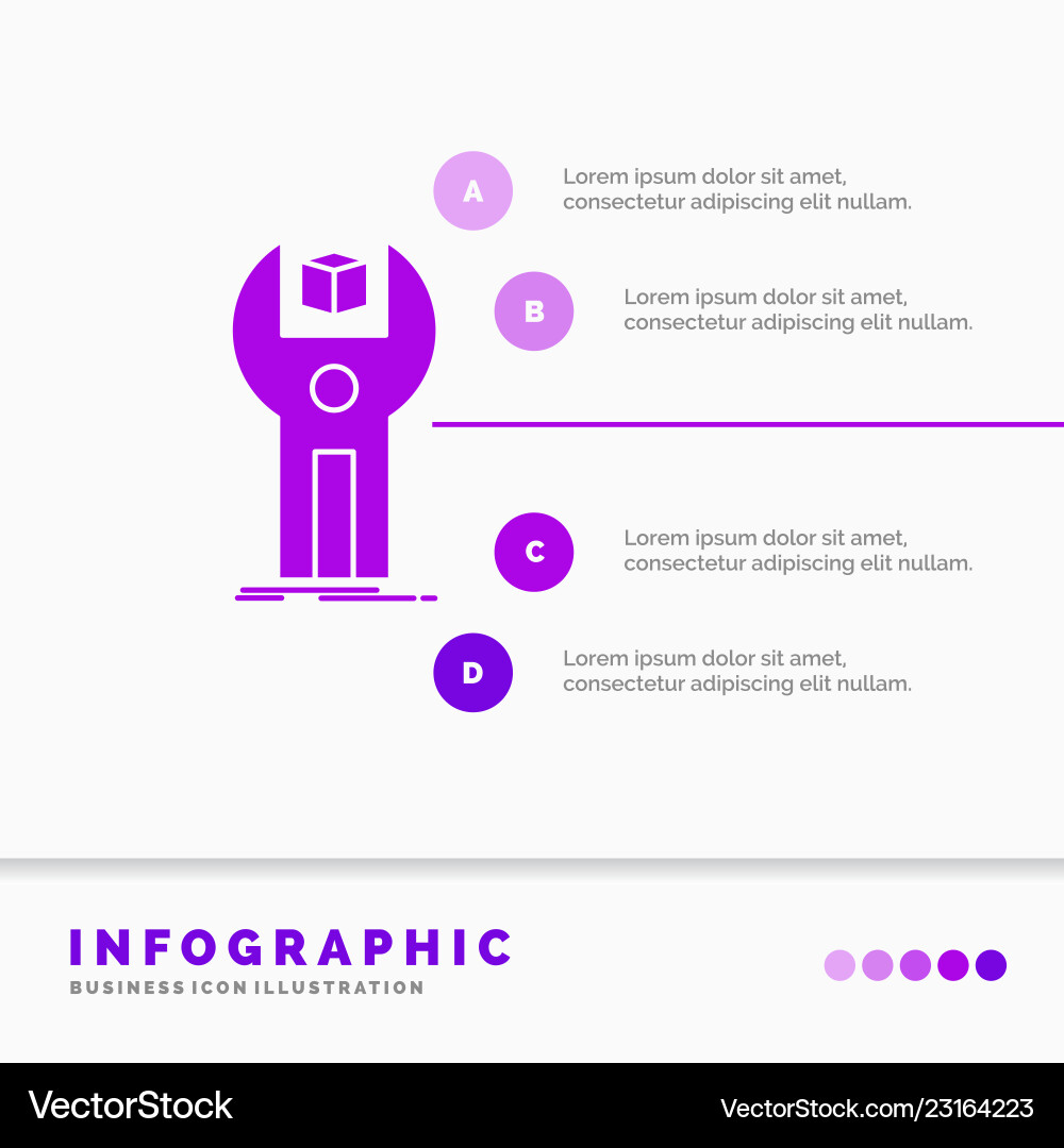 Sdk App Entwicklungskit Programmierung Infografiken vektorbild