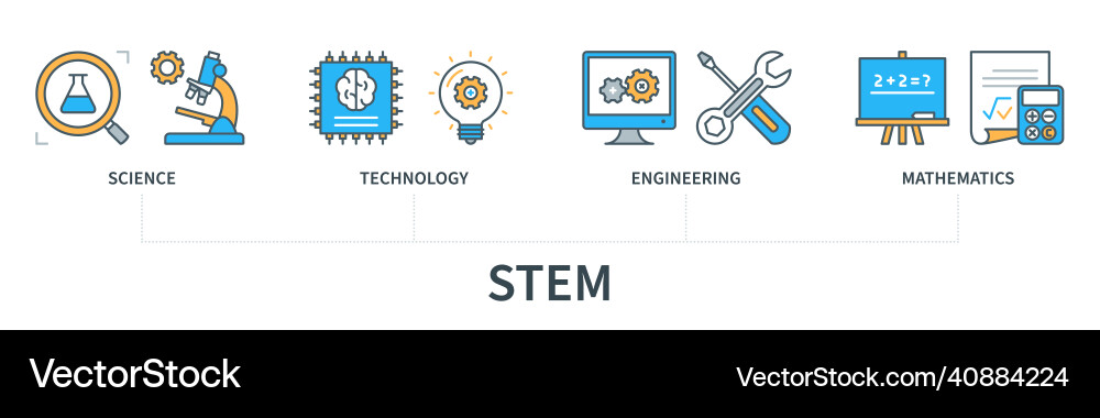 STEM Icons: Science, Tech, Engineering, Math vector image