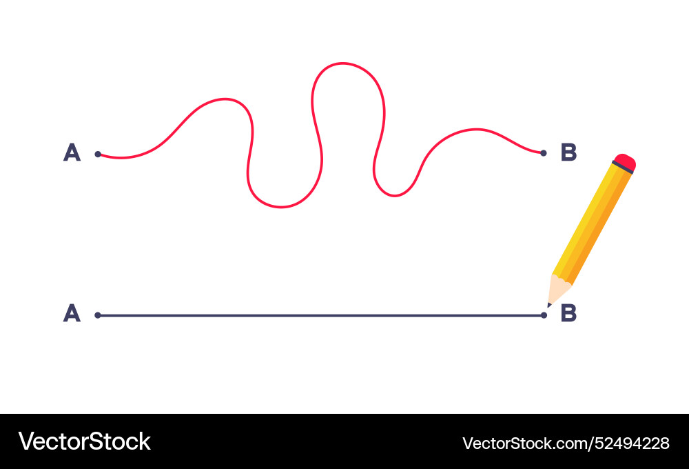 Complex and easy simple way from point a to b Complex and easy simple way from point a to b vector image
