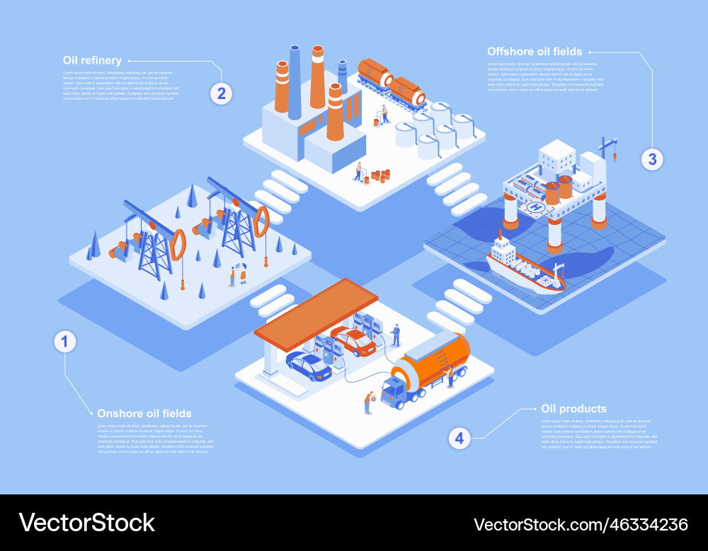 Oil industry concept 3d isometric web scene Oil industry concept 3d isometric web scene vector image