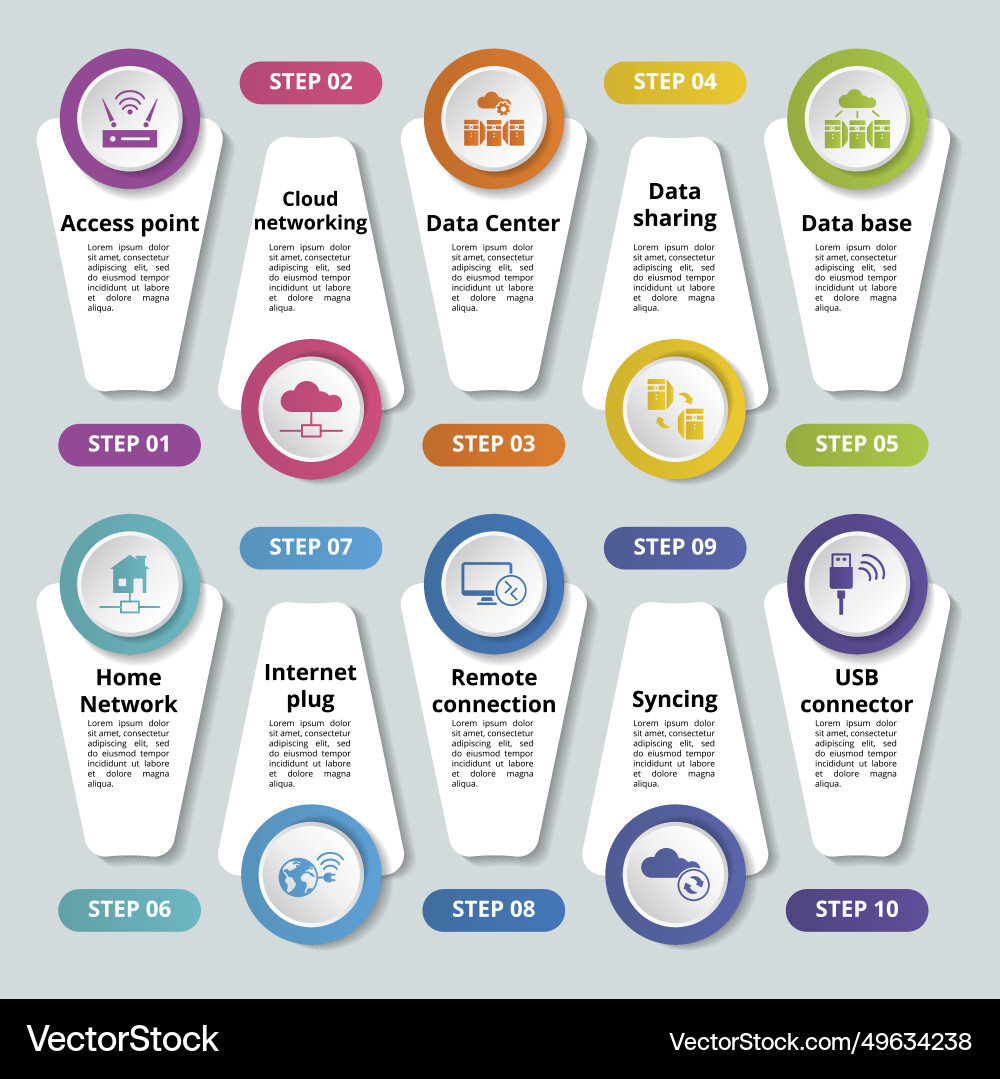 Infographics with networking theme icons 10 steps Vector Image