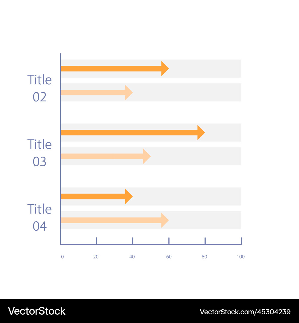 Clustered column arrows infographic chart design Clustered column arrows infographic chart design vector image