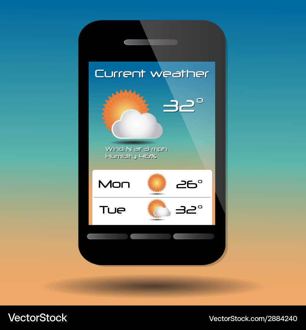 Set of weather icons for web and mobile Vector Image