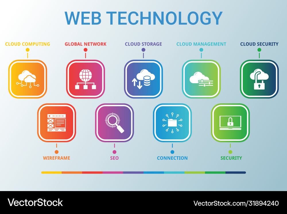 Web technology data infographics visualization Web technology data infographics visualization vector image