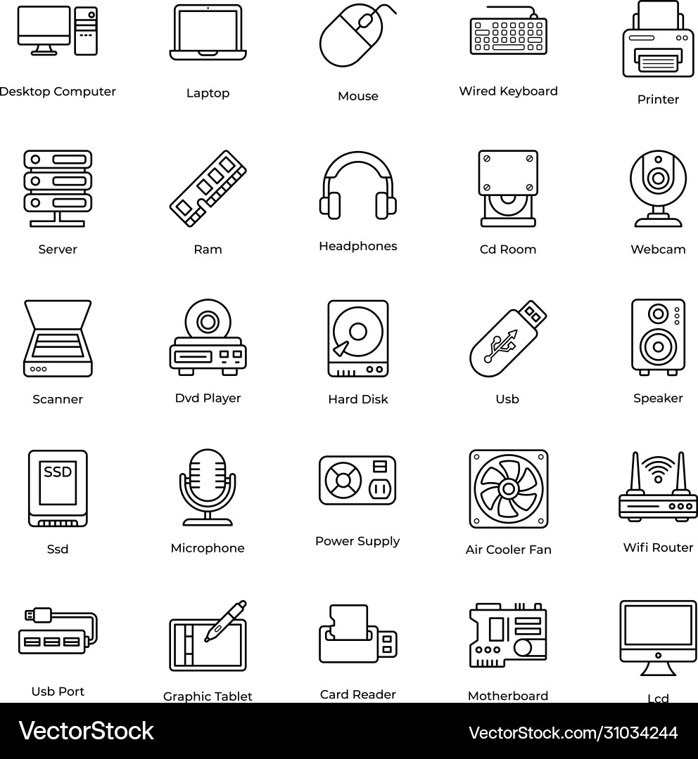 Computer Hardware Icons - Line Style vector image