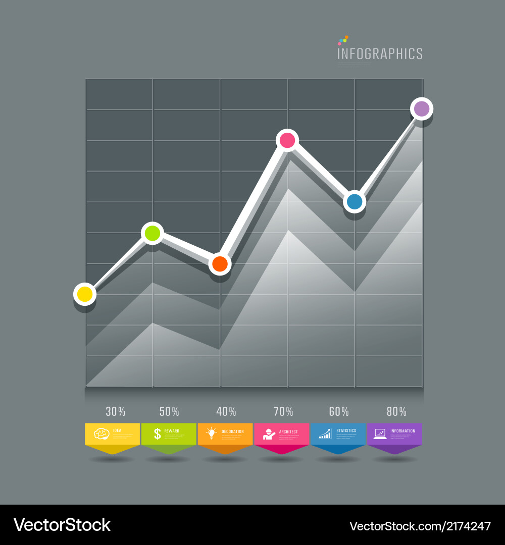 Modern Data Charts & Icons Background vector image