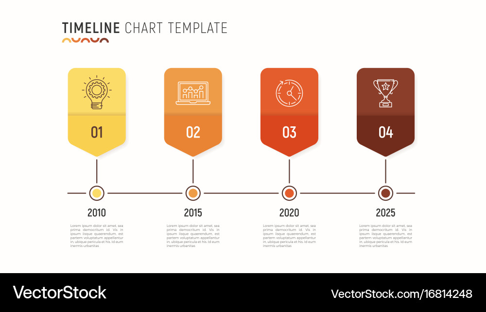 Timeline chart infographic template for data Vector Image