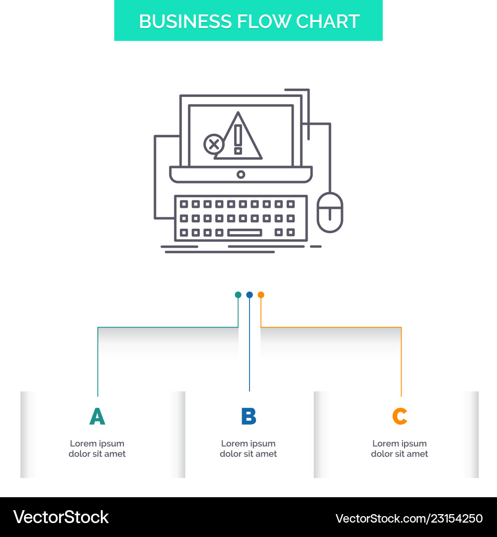 Computer crash error failure system business flow Computer crash error failure system business flow Vector Image