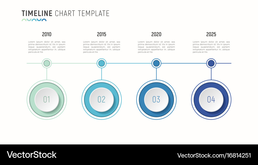 Timeline chart infographic template for data vector image