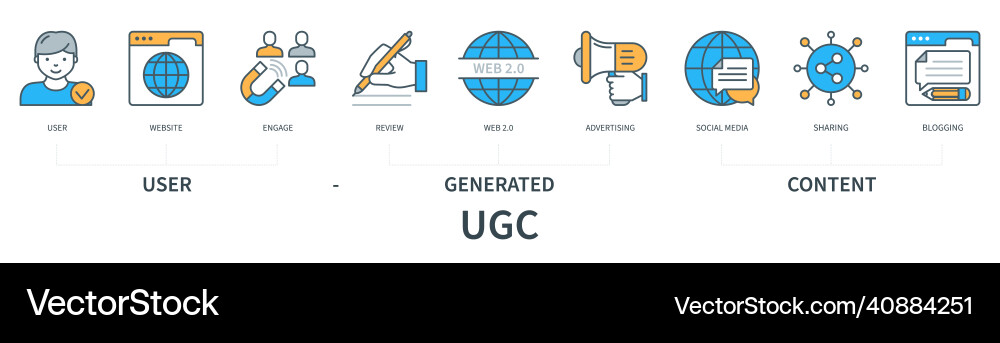 Ugc user generated content concept with icons Ugc user generated content concept with icons vector image
