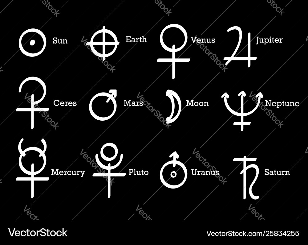 Alchemical Symbols - Planets \u0026 Elements – Royalty-Free Vector | VectorStock, image size:1000x794