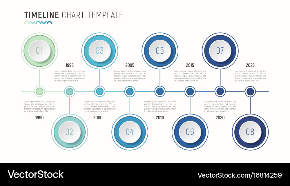 Timeline chart infographic template for data vector image